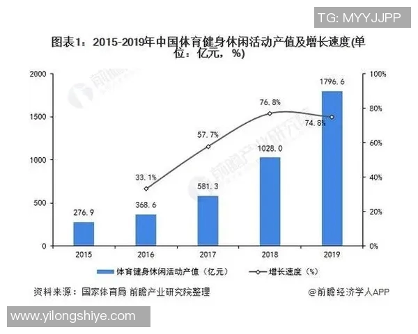 足球俱乐部收入分析：探讨各大俱乐部财务状况与未来发展趋势